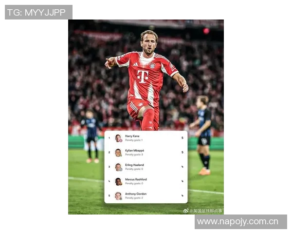 本赛季欧冠射正榜揭晓姆巴佩领跑奥斯梅恩紧随其后凯恩位列第三 本赛季欧冠射正榜揭晓姆巴佩领跑奥斯梅恩紧随其后凯恩位列第三