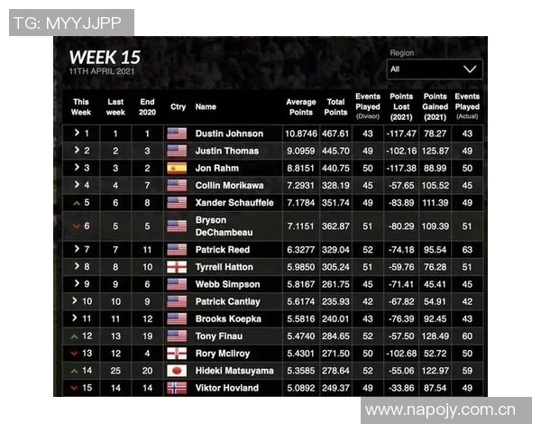 王牌队老板以200万美元收购球队四年内实现三冠价值飙升至三亿美元 王牌队老板以200万美元收购球队四年内实现三冠价值飙升至三亿美元