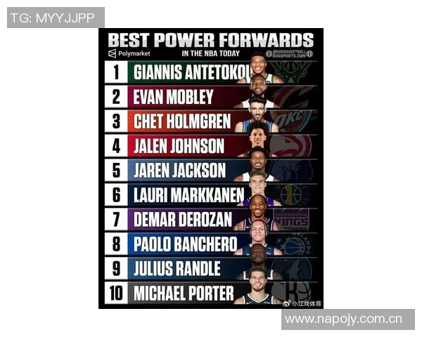 NBA新赛季25大球星评选揭晓谁将成为第二小前锋的最佳人选 NBA新赛季25大球星评选揭晓谁将成为第二小前锋的最佳人选