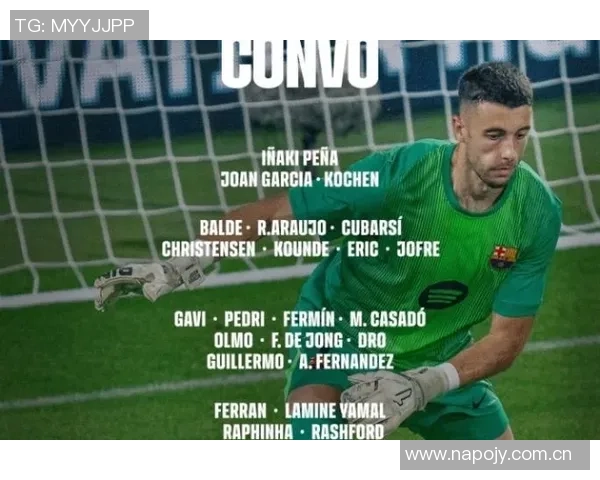 巴萨西超杯大名单公布莱万亚马尔拉什福德在列阿劳霍强势回归