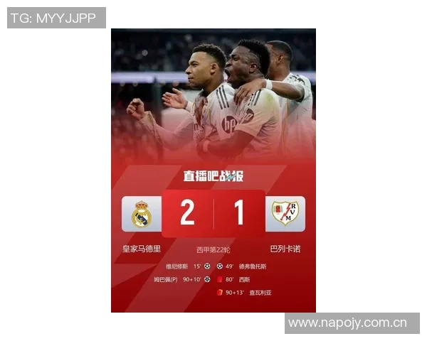 姆巴佩底线强突制造对手乌龙助皇马2-0领先塔拉维亚 姆巴佩底线强突制造对手乌龙助皇马2-0领先塔拉维亚